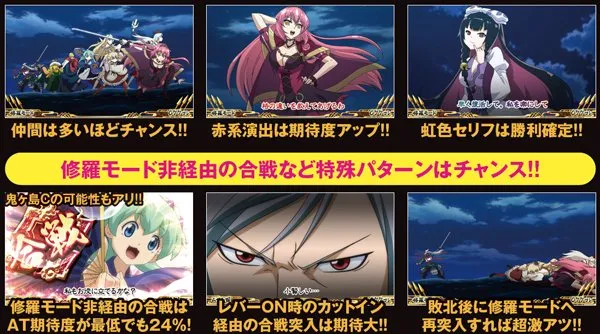 戦コレ2通常時液晶演出・合戦演出・勝利期待度