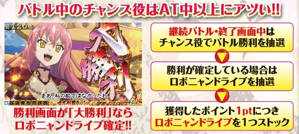 戦コレ2バトル中・抽選詳細