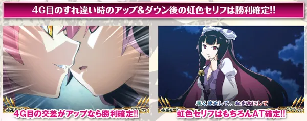 戦コレ2通常時液晶演出・合戦演出・展開別期待度