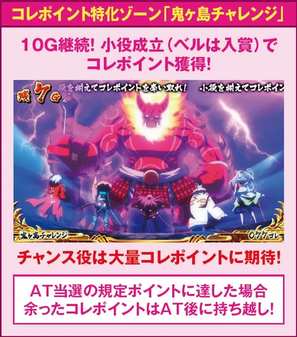 戦国コレクション2（パチスロ）設定判別・天井・ゾーン・解析・打ち方