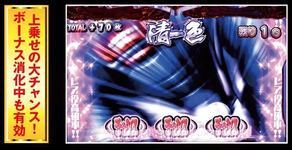 麻雀物語3レア役高確振り分け・チャンス目成立時