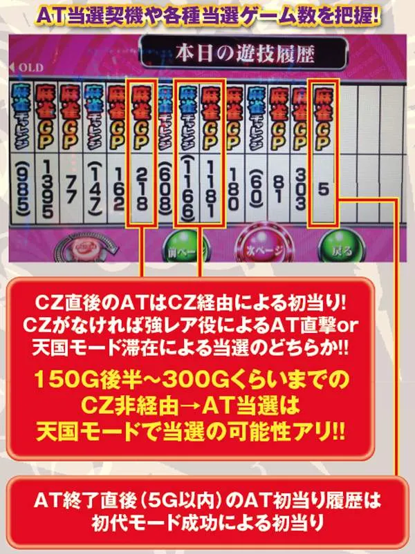 麻雀物語3液晶履歴からの設定推測