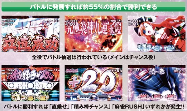 麻雀物語3バトル・基本解説