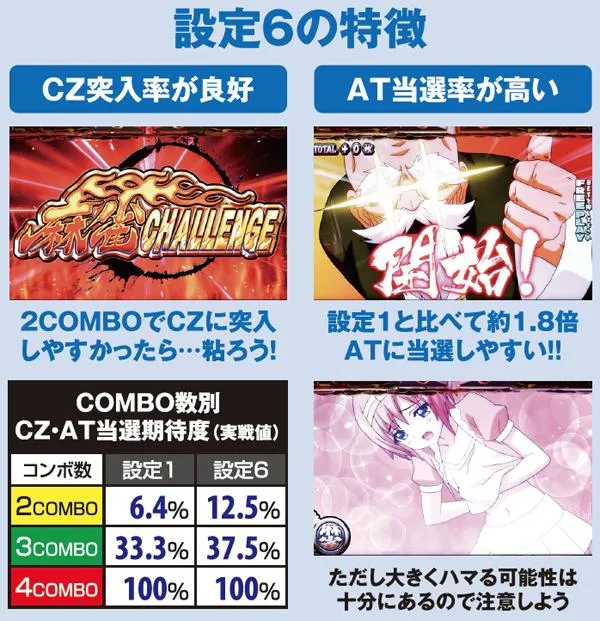 麻雀物語3設定6の特徴
