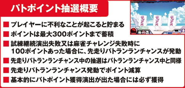 麻雀物語3パトポイント・基本解説