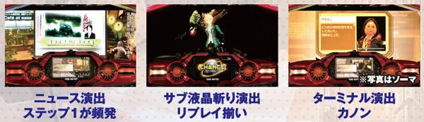 ゴッドイーター通常時・高確滞在演出