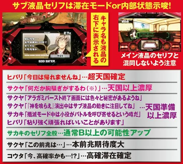 ゴッドイーター通常時・滞在モードor内部状態示唆