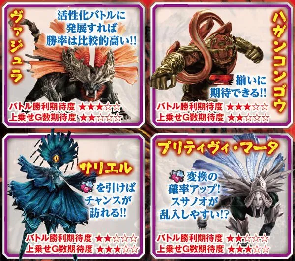 ゴッドイーターAT中・アラガミ