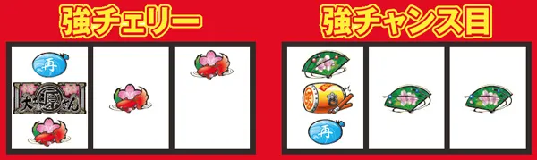 パチスロ大工の源さん～桜満開! 源DREAM Ver.～（パチスロ）設定判別