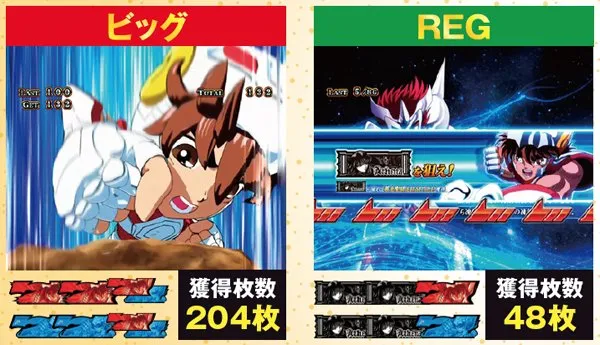 パチスロ聖闘士星矢〜女神聖戦〜（パチスロ）設定判別・天井・ゾーン