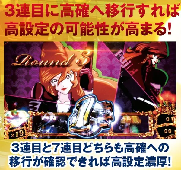 パチスロ ルパン三世 ロイヤルロード～金海に染まる黄金神殿