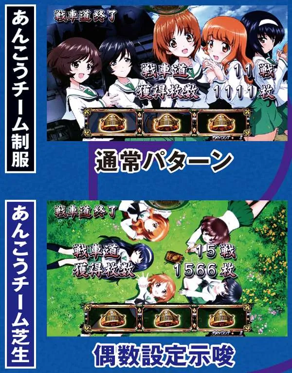 パチスロ ガールズ&パンツァー（パチスロ）設定判別・天井・ゾーン