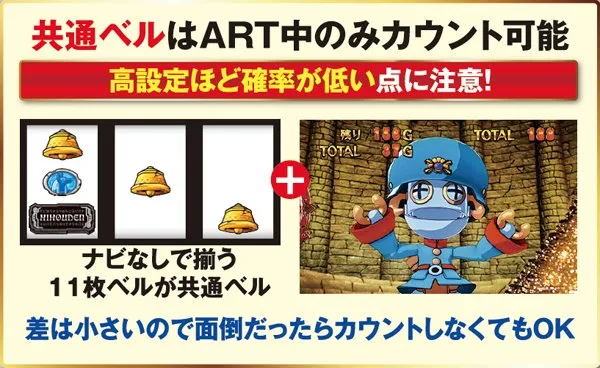秘宝伝伝説小役確率