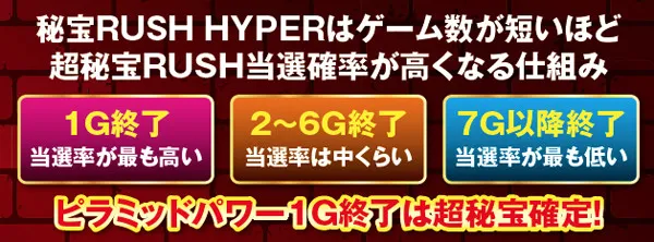 秘宝伝伝説超秘宝RUSH・基本解説