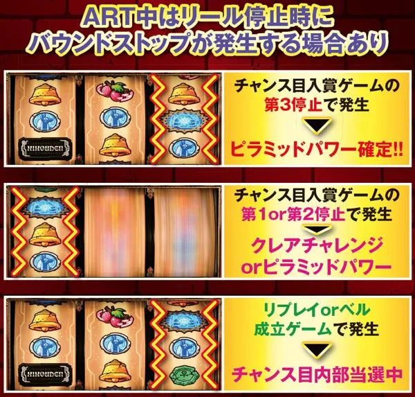 秘宝伝伝説バウンドストップ・タイミング別の示唆内容