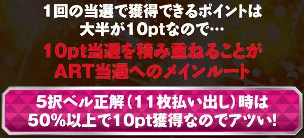 秘宝伝伝説追っかけ&ドラゴン・ポイント獲得抽選