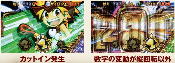 秘宝伝伝説ピラミッドパワー・見どころ