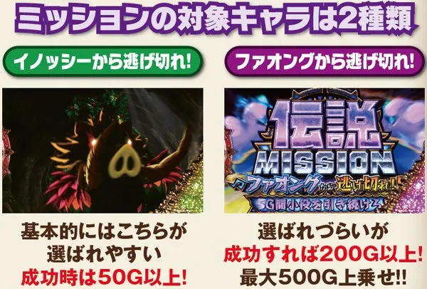 秘宝伝伝説・伝説ミッション・基本解説