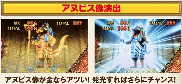 秘宝伝伝説注目演出・ART中