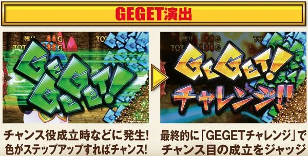 秘宝伝伝説注目演出・ART中