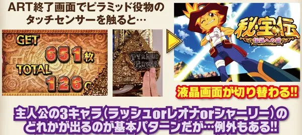 秘宝伝伝説ART&高確率ゾーン終了画面（実戦値）