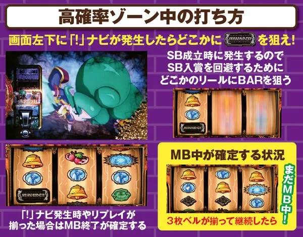 秘宝伝伝説打ち方・高確率ゾーン中