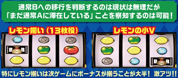 リノ通常Aが確定する演出（実戦上）