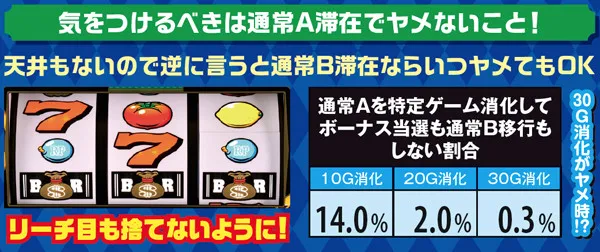 リノヤメ時
