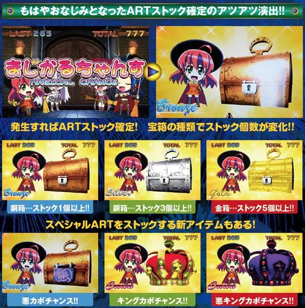マジハロ5まじかるちゃんす・基本解説