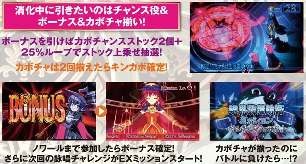マジハロ5結界防衛ゾーン・各種数値