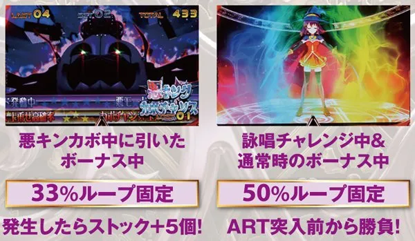 マジハロ5まじかる〜ぷ・ループ率振り分け