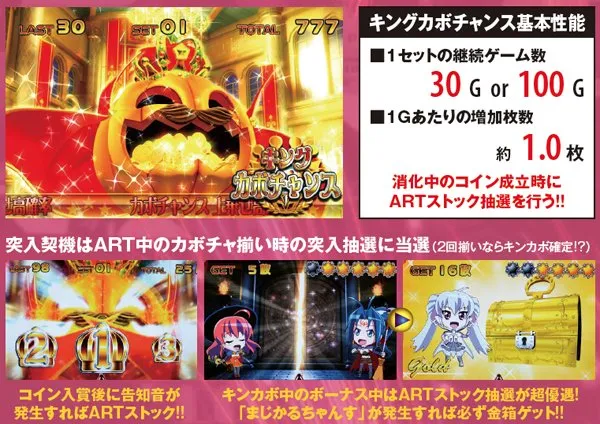 マジハロ5キングカボチャンス・基本解説