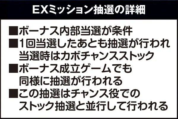 マジハロ5結界防衛ゾーン・EXミッション当選率