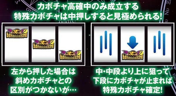 マジハロ5カボチャ高確・判別法法