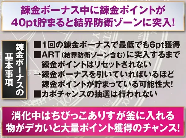 マジハロ5練金ボーナス・基本解説