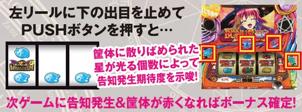 マジハロ5リプレイ重複の判別方法・ART中