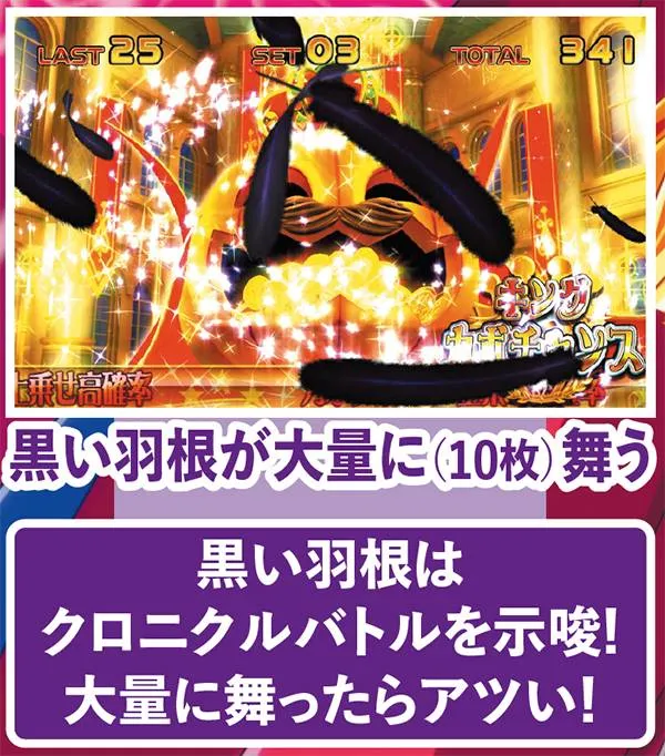 マジハロ5キングカボチャンス・激アツパターン
