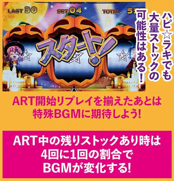 マジハロ5ART残りストック数示唆・ART中特殊BGM