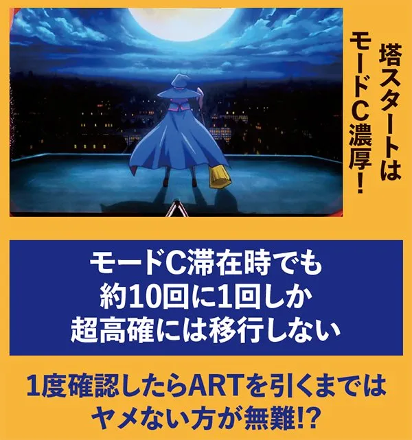 マジハロ5ボーナス&ART後・ステージ振り分け
