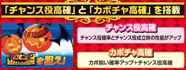 マジハロ5内部状態・基本解説