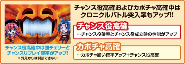 マジハロ5クロニクルバトル・突入抽選&勝率