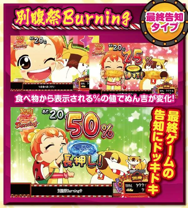 まつりば！（パチスロ）設定判別・天井・ゾーン・解析・打ち方・ヤメ時