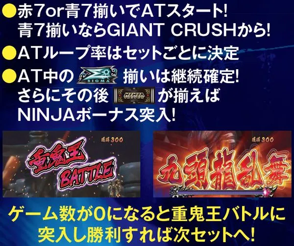 PACHISLOT NINJA GAIDEN（パチスロ）設定判別・天井・ゾーン・解析