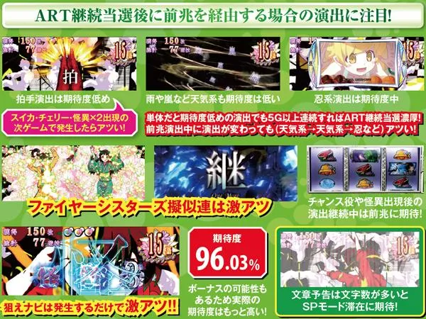 偽物語チャレンジゾーンの演出・見どころ