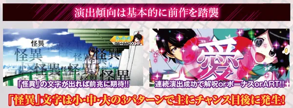 偽物語通常時・演出の見どころ
