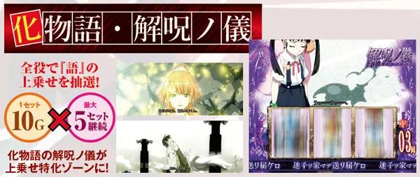 偽物語「化物語・解呪ノ儀」・基本解説