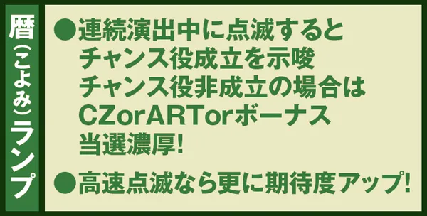 偽物語液晶ランプ・法則