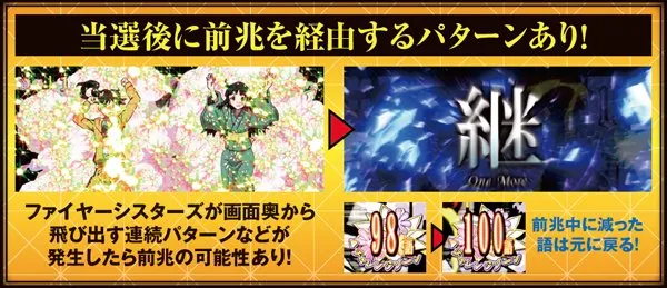 偽物語チャレンジゾーン・基本解説