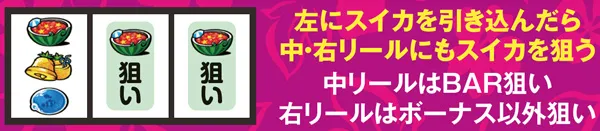 沖ドキトロピカル打ち方&チャンス役の停止型