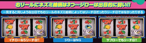 ゲッターマウス（パチスロ）設定判別・天井・ゾーン・解析・打ち方・ヤメ時